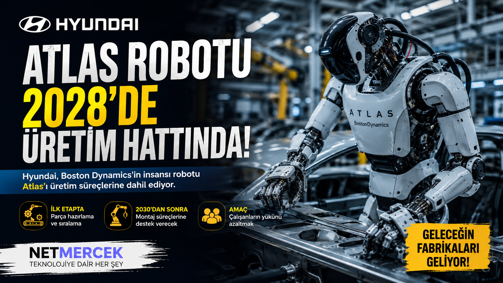 Hyundai’nin Yeni Çalışanı Robot! Atlas 2028’de Fabrikada 🤖